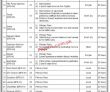 Jobs In Government Of Pakistan Ministry Of Maritime Affairs Karachi