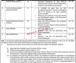 Jobs In Government Of Pakistan Ministry Of National Food Security