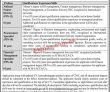 Jobs In Government Of Pakistan Ministry Of National Food Security