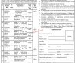 Jobs in Government of Pakistan Ministry of Science and Technology