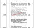 Jobs in Government of Pakistan Planning Commission