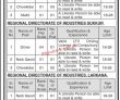 Jobs in Government of Sindh Directorate of Industries