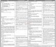 Jobs In Government Of Sindh Finance Department