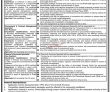 Jobs in Government of Sindh Finance Department