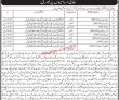 Jobs in Government of Sindh Health Department Police Hospital Karachi