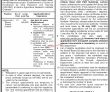 Jobs In Government Of The Punjab Agriculture Department