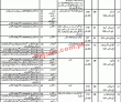 Jobs In Government Of The Punjab Fisheries Department