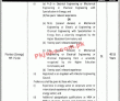 Jobs In Government Of The Punjab Planning & Development Board