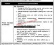 Jobs In Government Of The Punjab Planning & Development Board