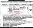Jobs in Government of the Punjab Planning & Development Board