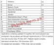 Jobs In Gun & Country Club Islamabad