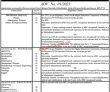 Jobs in Hazara University
