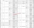 Jobs in Health Department Karachi