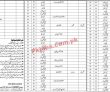 Jobs In Health Department Mithi