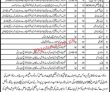 Jobs In Health Department Orakzi