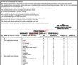 Jobs in Health Department TANDO ALLAHYAR