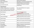 Jobs In Healthcare Organization Khyber Pakhtunkhwa