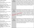 Jobs in Higher Education Commission Pakistan
