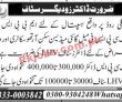 Jobs in Hospital