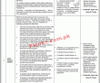 Jobs In Iesco