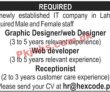 Jobs In It Company Lahore