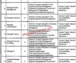 Jobs In Infrastructure Development Authority Punjab Idap