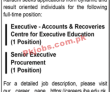 Jobs in Institute of Business Administration IBA Karachi