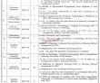 Jobs In Institute Of Cardiology