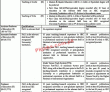 Jobs in Institute of Education and Research University of the
