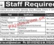 Jobs In International Islamic University Islamabad