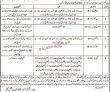 Jobs in Irrigation Department Balochistan