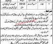 Jobs in Irrigation Department