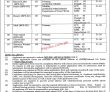 Jobs In Islamabad High Court Islamabad