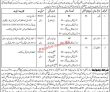 Jobs in Jail Khana Jaat Department