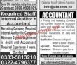 Jobs In Jang Newspaper Jobs 16 January 2022