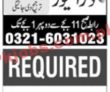 Jobs In Jang Newspaper Jobs 22 August