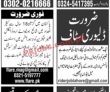Jobs In Jang Newspaper