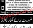 Jobs In Jang Newspaper