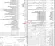 Jobs In Jinnah Post Graduate Medical Center Karachi