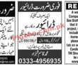 Jobs In Jobs 25 December 2022