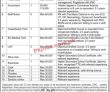 Jobs In Joint Hospital Awaran
