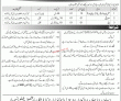 Jobs in Junior Leaders Academy