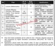 Jobs In Kahuta Institute Of Technology