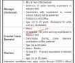 Jobs In Karachi Shipyard & Engineering Works Limited Karachi