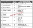 Jobs in Karakoram International University Gilgit Baltistan