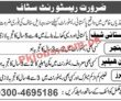 Jobs In Kasur Restaurant