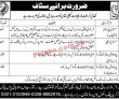 Jobs In Khadi Crafts Development Company