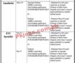 Jobs in Khawaja Muhammad Safdar Medical College & Allama Iqbal