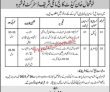Jobs In Khushal Khan Cadet College