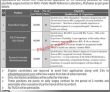 Jobs In Khyber Medical University Peshawar